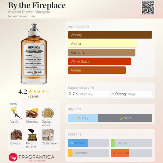 Maison Margiela Replica By the Fireplace EDT with detailed description and rating on a beige background