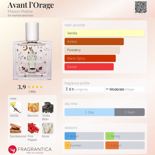 Maison Matine Avant l’Orage Eau de Parfum with fragrance profile details on a beige background