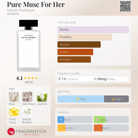 PERFUME NARCISO (02)