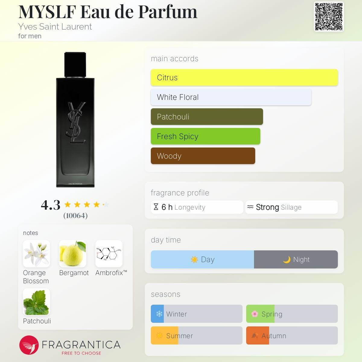 Yves Saint Laurent MYSLF Eau de Parfum description with fragrance profile on a white background