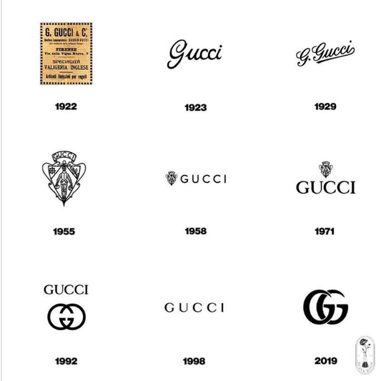 LOGO GUCCI BIỂU TƯỢNG THỐNG TRỊ THẾ GIỚI THỜI TRANG - Blank Room