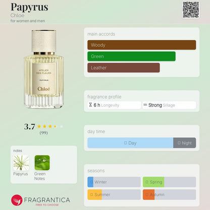 Chloe Papyrus perfume bottle with fragrance profile on a light green background