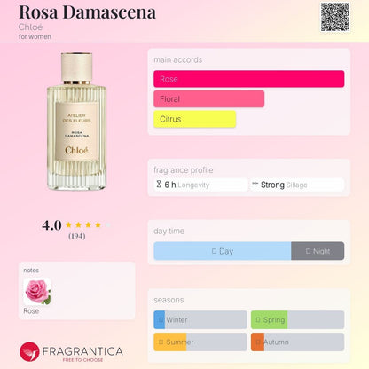 Chloe Rosa Damascena perfume bottle with fragrance information on a pink background