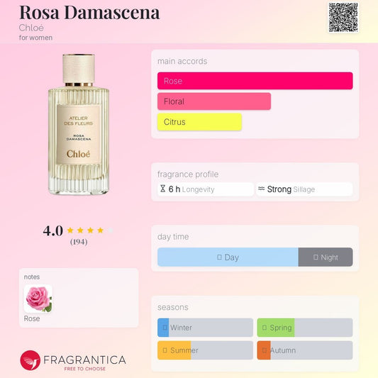 Chloe Rosa Damascena perfume bottle with fragrance information on a pink background