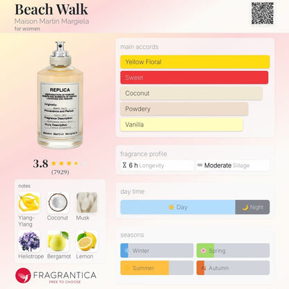 Maison Margiela Beach Walk Eau de Toilette Fragrantica Profile