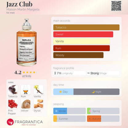 Maison Margiela Jazz Club Eau de Toilette with detailed description and color swatches on a pink background
