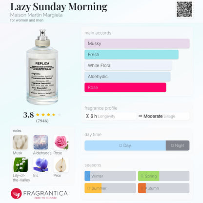 Maison Margiela Lazy Sunday Morning Eau de Toilette product with description and rating on a white background