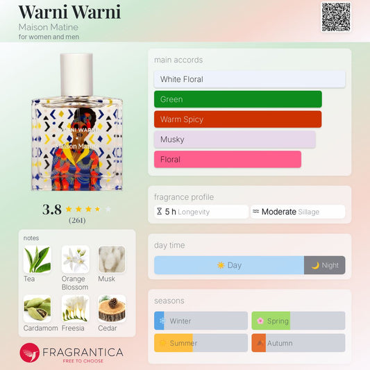 Maison Matine Warni Warni Eau de Parfum bottle with fragrance profile on a colorful background